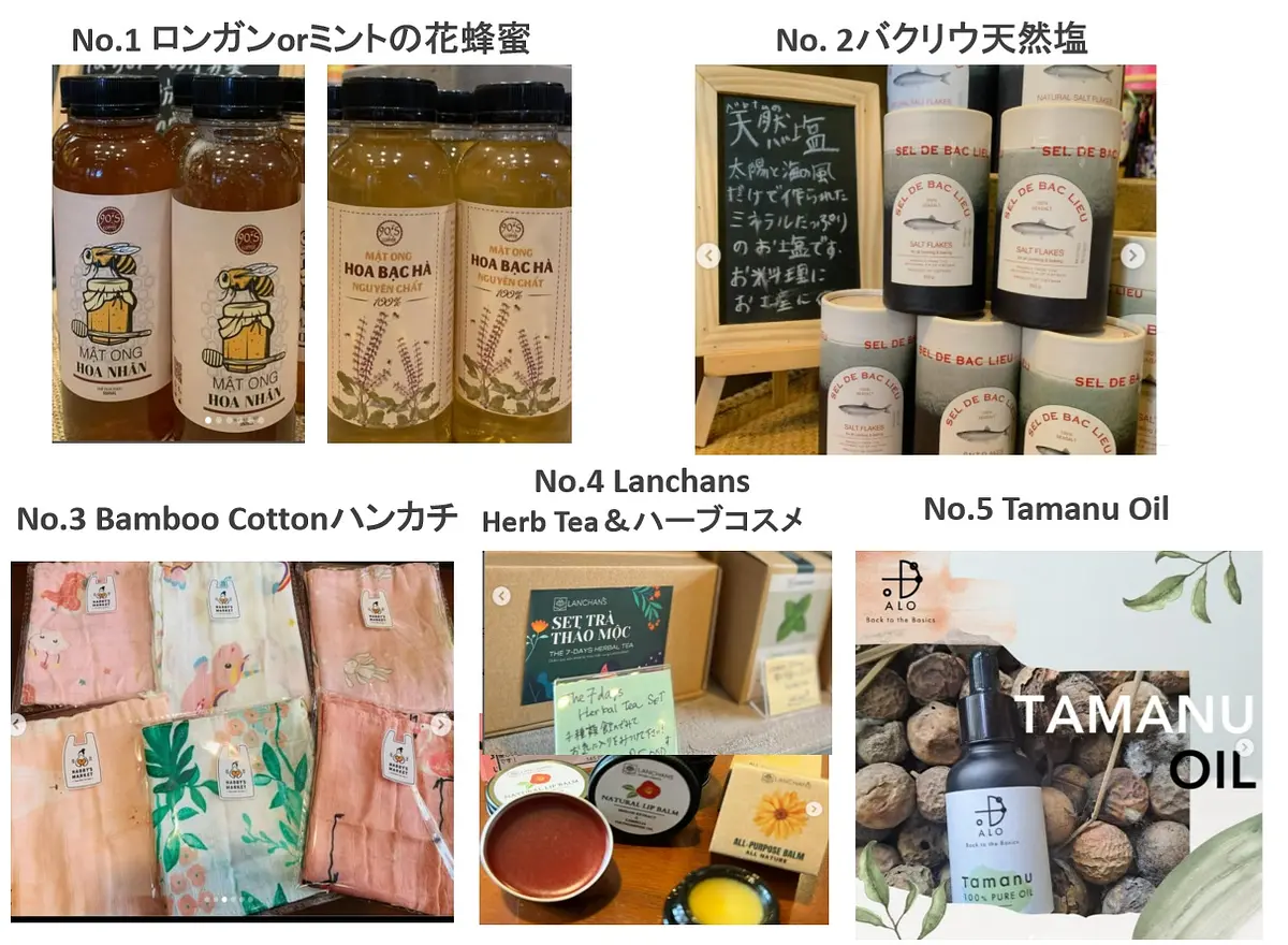 移転しました！Nabby