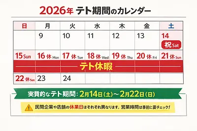 【編集部実体験】2026年2月のホーチミン旅行は要注意｜旧正月（テト）で困る理由と対策