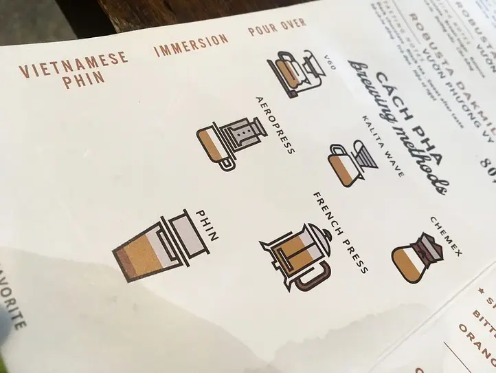 2020年目的別オススメカフェ！