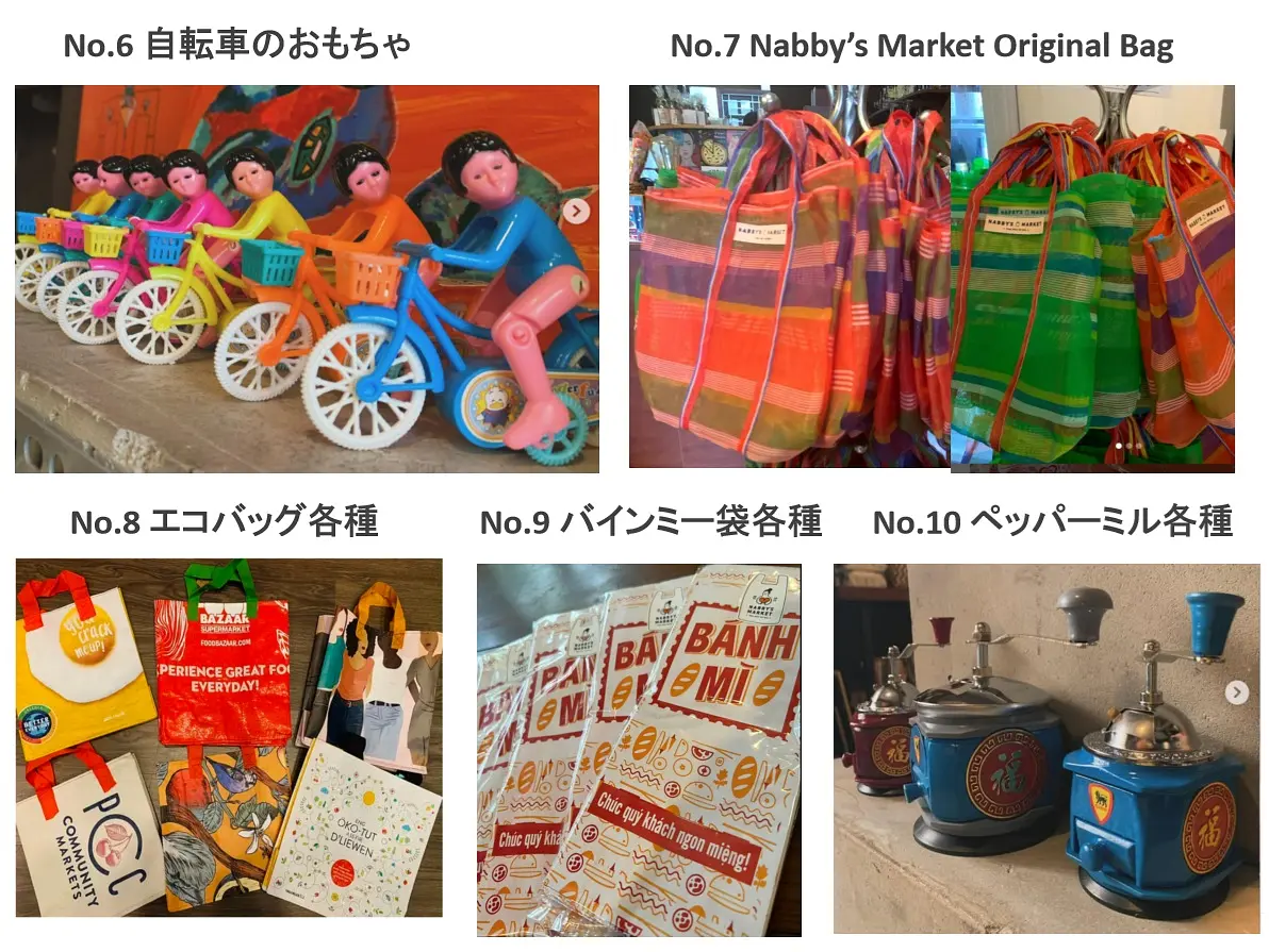 移転しました！Nabby