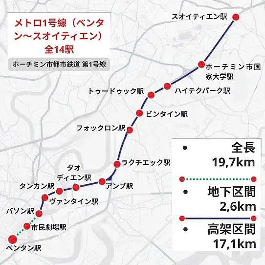 ホーチミン市メトロの現在と未来｜都市交通インフラの進展を読み解く
