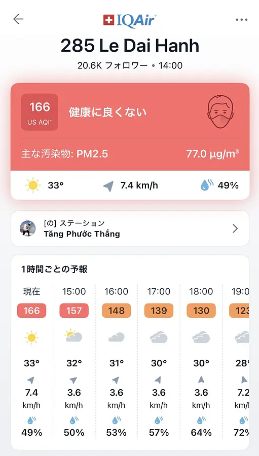 ホーチミン乾季の大気汚染に注意｜受診の目安と今すぐできる対策