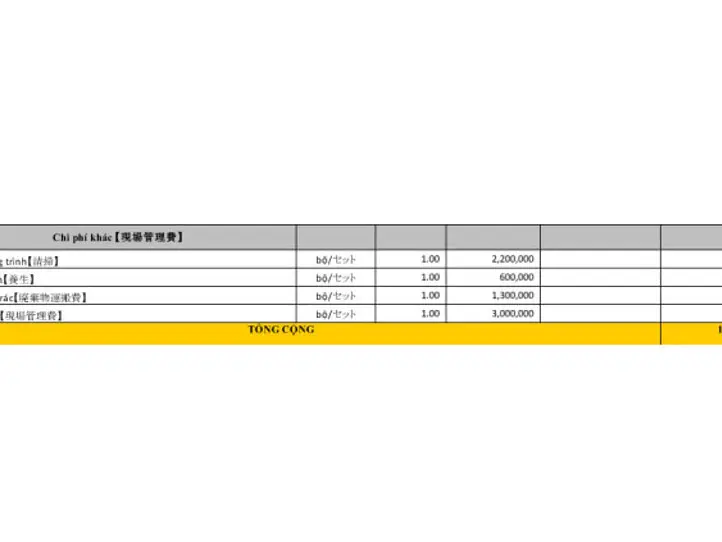 【ありがとう日本語センター】業者探しも一苦労