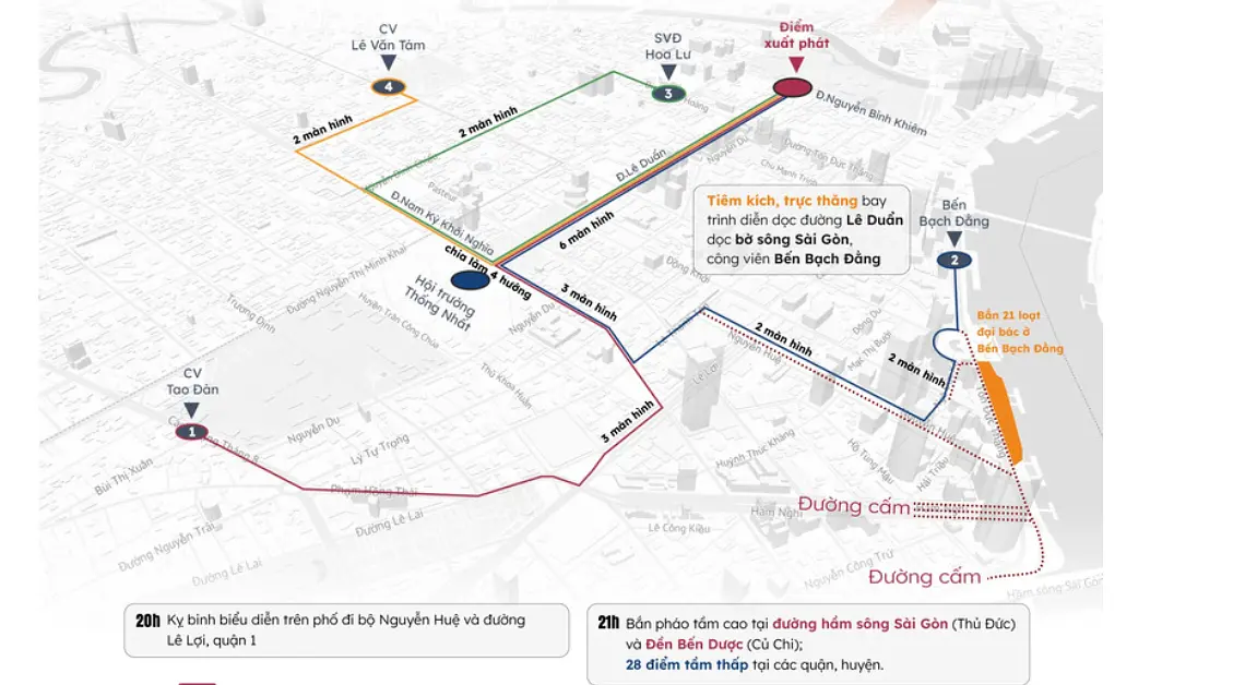 【徹底解説】2025年4月30日｜ホーチミン市・統一50周年記念イベント完全タイムライン