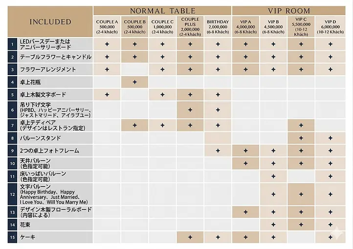【2026年最新版】サイゴン川ディナークルーズ比較｜ホーチミンのラグジュアリークルーズ3船を徹底比較