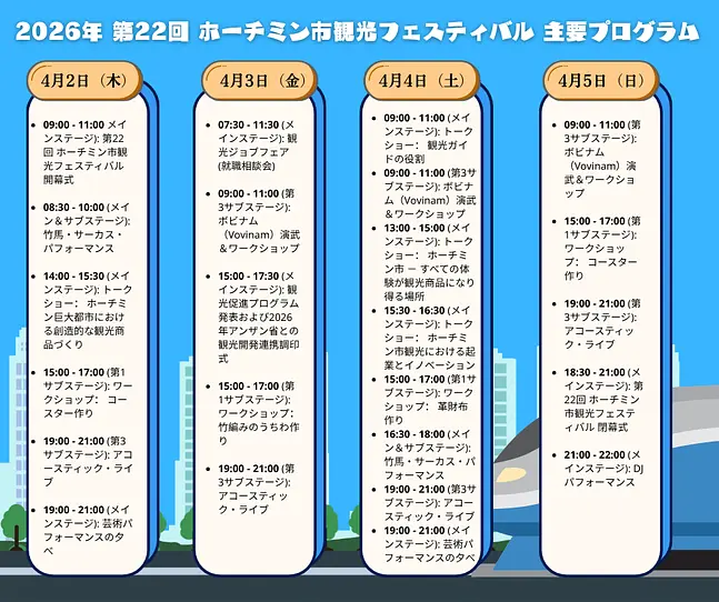 120ブースが集結！2026年ホーチミン観光フェスで「ベトナムの夏」を体感