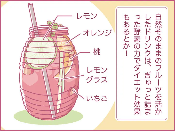 ホーチミンにハマり中！ももの女子旅日記【 第4話 / 連載4コマ漫画 】