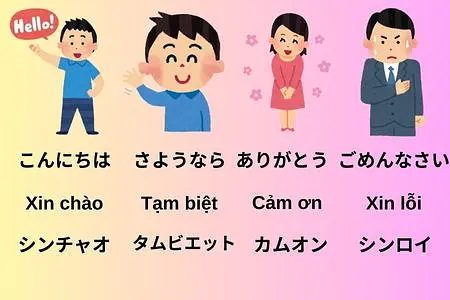 ホーチミン旅行で役立つ！覚えておきたいベトナム語フレーズまとめ