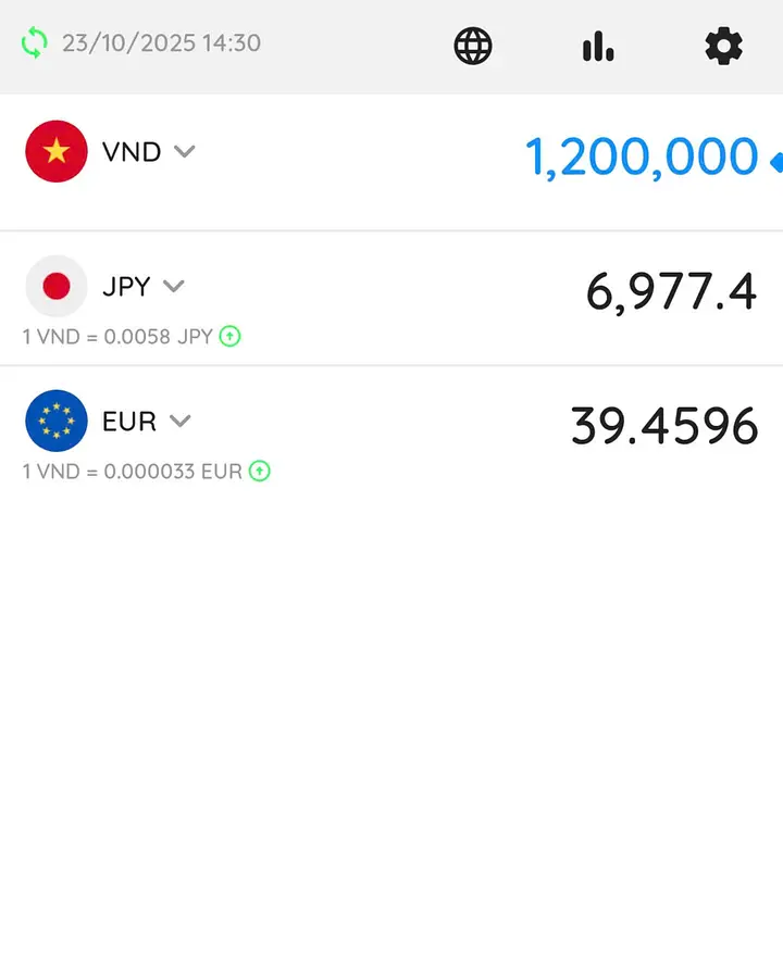 ベトナム旅行におすすめの無料アプリ11選｜交通・翻訳・メトロ・通貨換算