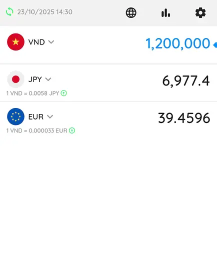 ベトナム旅行におすすめの無料アプリ11選｜交通・翻訳・メトロ・通貨換算
