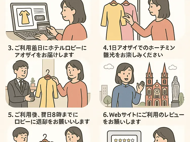 アオザイレンタル・チャンフック・サイゴン 1993