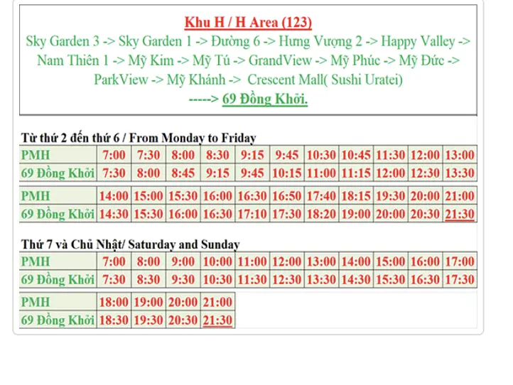 ホーチミン7区・フーミーフンへバスで行ってみよう！～City view bus