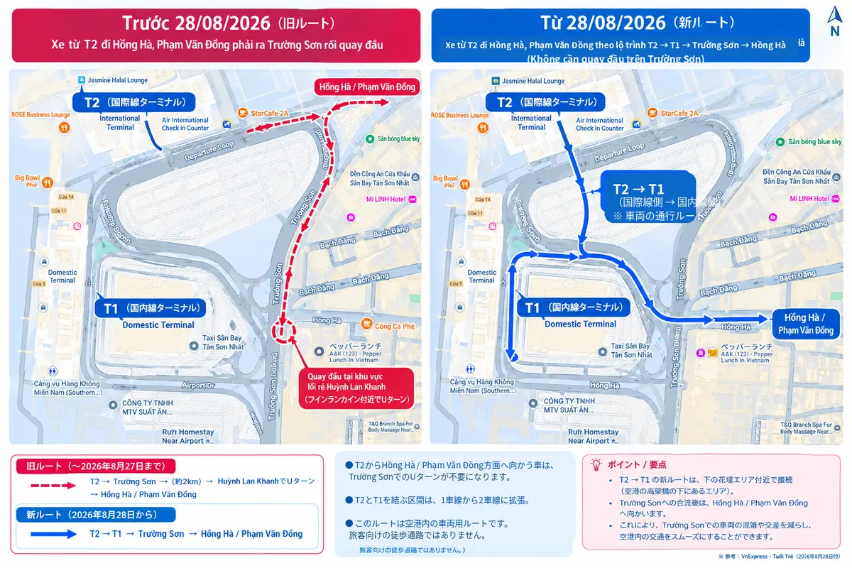 タンソンニャット国際空港、国際線T2と国内線T1を結ぶ空港内道路が開通