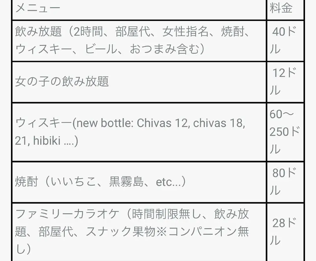 ホーチミンの夜に一味！カラオケ店『フォー・ユー』