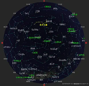 5月のホーチミン：星空から気候まで、旅行者のための完全ガイド