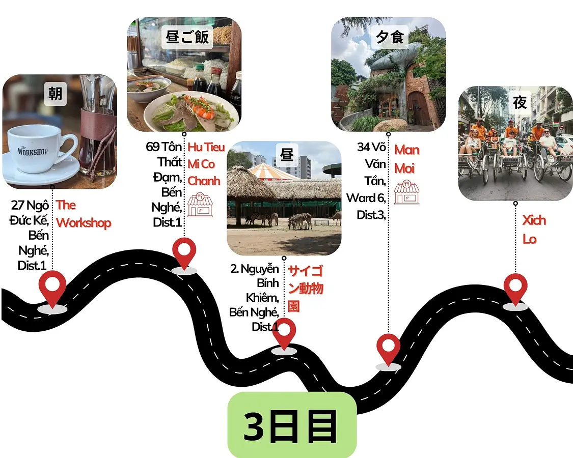 【初心者向け】ホーチミン旅行 ３日間モデルコース：定番観光・グルメ・郊外ツアーを効率よく巡るプラン