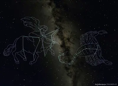 メコン川の秘境で星を観察