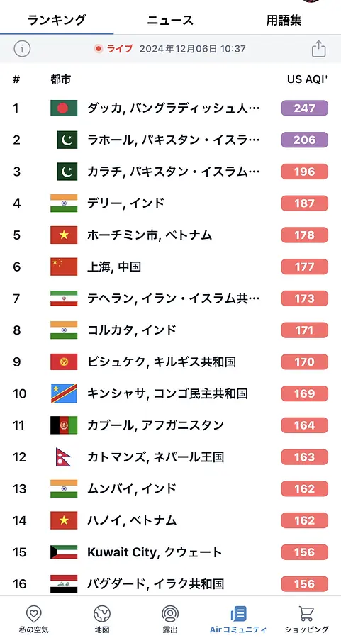 マリオネットラインなんとかして！ホーチミン『Rosereve Japan』山崎代表に聞いてみた！