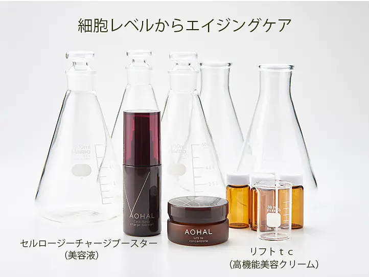 １ BUY GET 1 アオハルスキンケアシリーズ