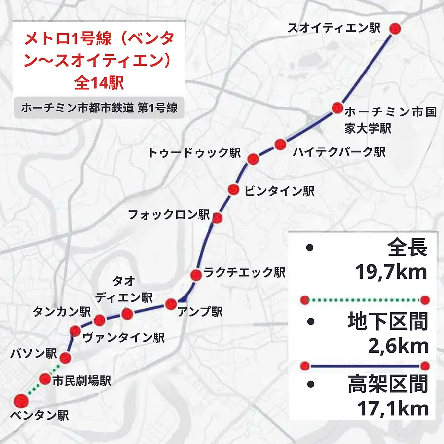 ベトナム・ホーチミンメトロ (地下鉄) ガイド｜料金・乗り方・注意点をわかりやすく解説