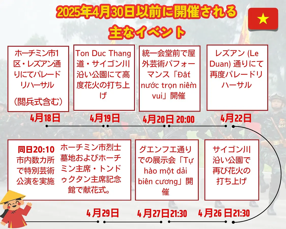 【2025年】ホーチミンで開催！4月30日・南部解放50周年記念大イベントまとめ
