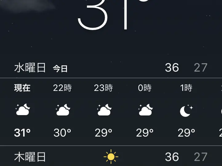 今なら東京よりも涼しい、ホーチミン・シティー