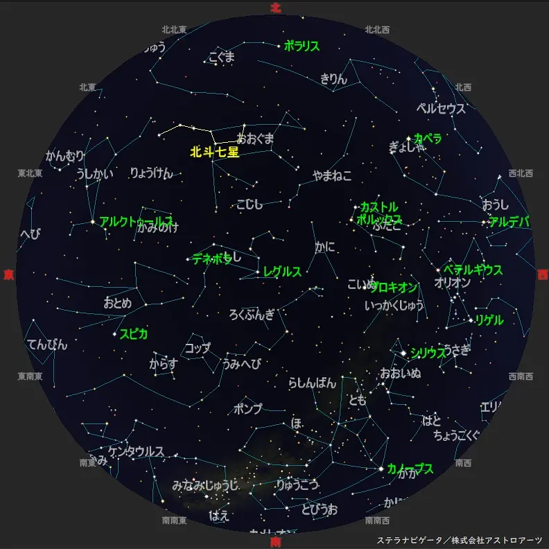 4月のホーチミン：星空から気候まで、旅行者のための完全ガイド
